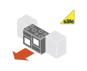 Built-In Gas Hob Disconnection